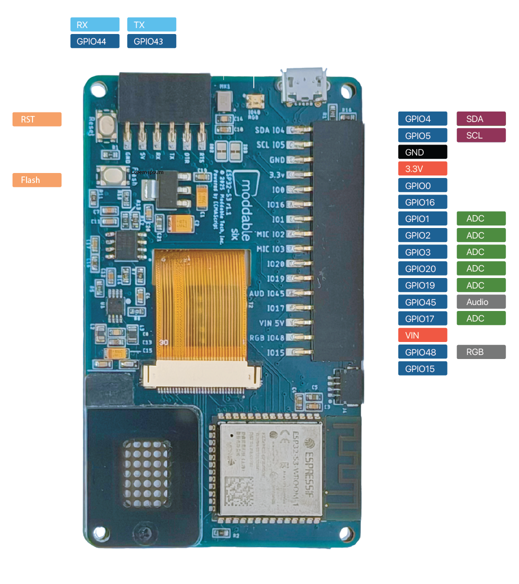 Moddable | Documentation | DISPLAYS | Adafruit 1.8
